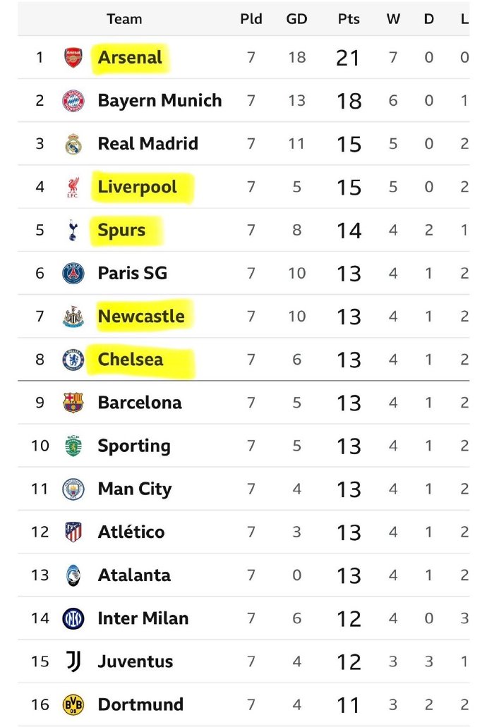 爱游戏官网-欧洲篮球联赛怎么样